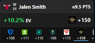 Go flip a coin 7 times and try to correctly guess the outcome. We're on a crazy run on our HR revenge tour

HR odds: +130, -105, +170, +100, +145, +130, -115