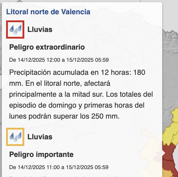 Dada la alarma metereológica, importante mirar las actuaciones de 18 escuelas durante la DANA en este artículo premiado por la Ministra de Ciencia, Innovación y Universidades por su contribución científica a la ciudadanía.
mdpi.com/3180624 #mdpisustainability <a href="/Sus_MDPI/">Sustainability</a>