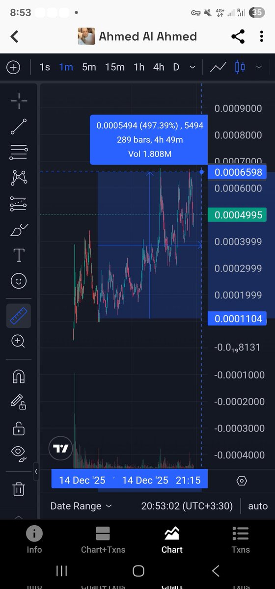 pumpAIinfo's tweet photo. C8qZfziFAyL6GmzrL7oDWdsSps9wBm3J3S1bcEuDpump https://t.co/QyxoD2wLV8