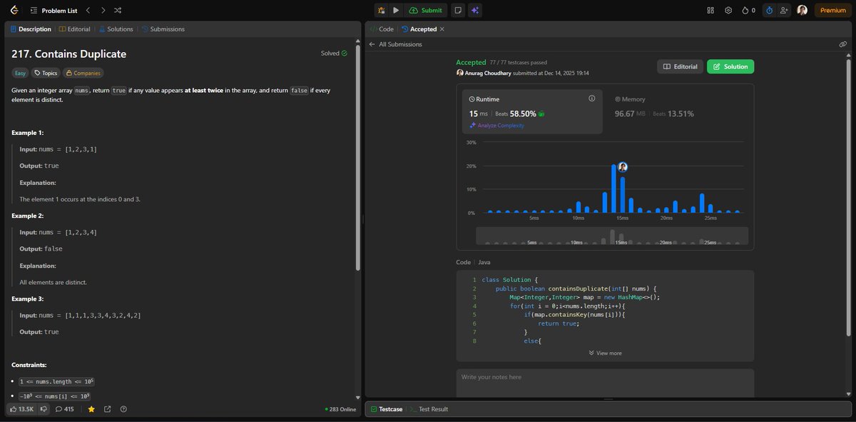 Anurag Choudhary tweet media