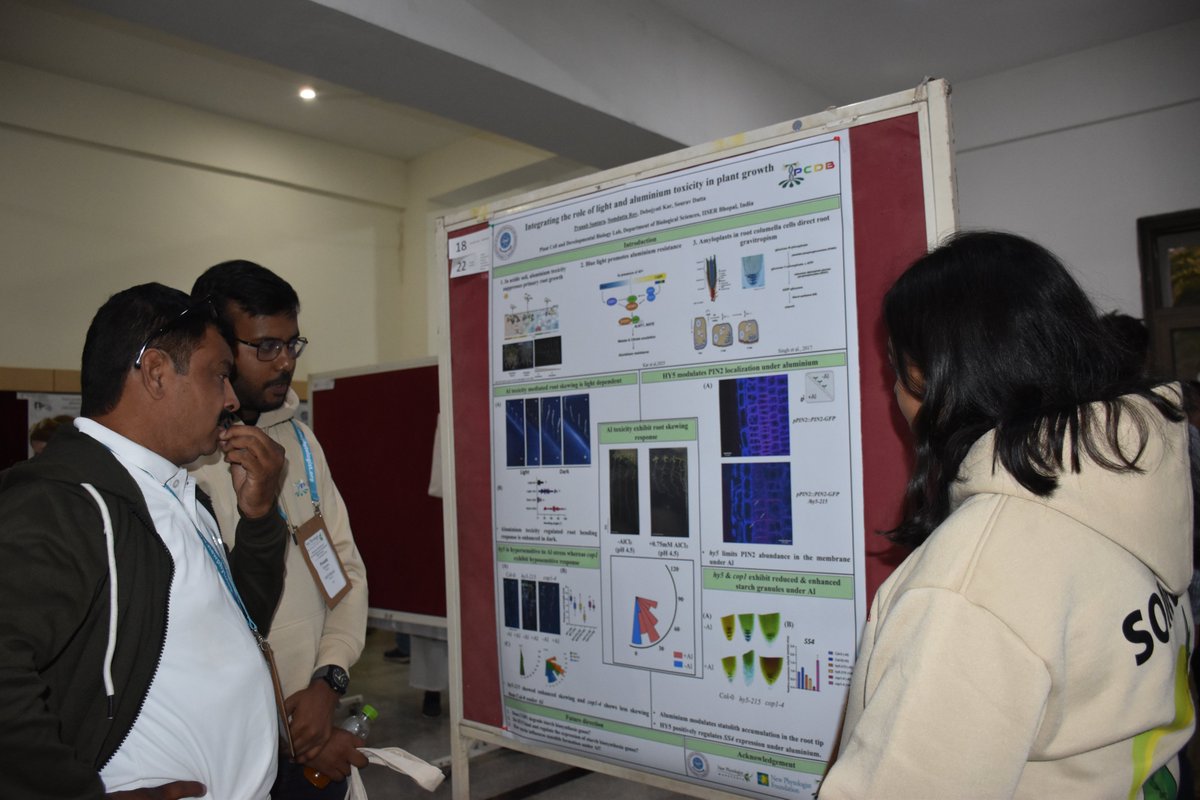 PCDB Lab IISERB tweet media