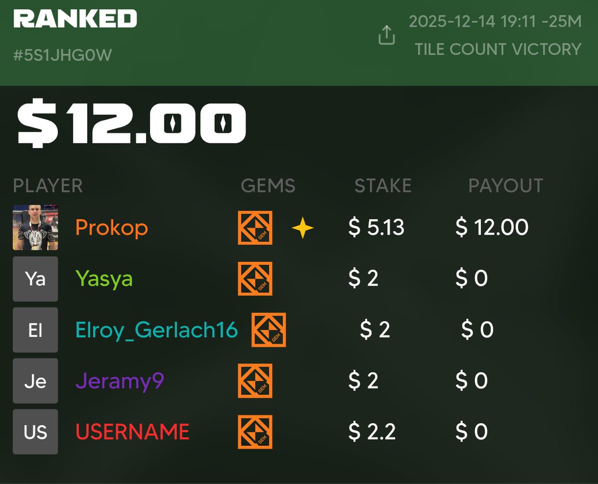 Check out my win on duper.gg! <a href="/playduper/">DUPER ✦</a>