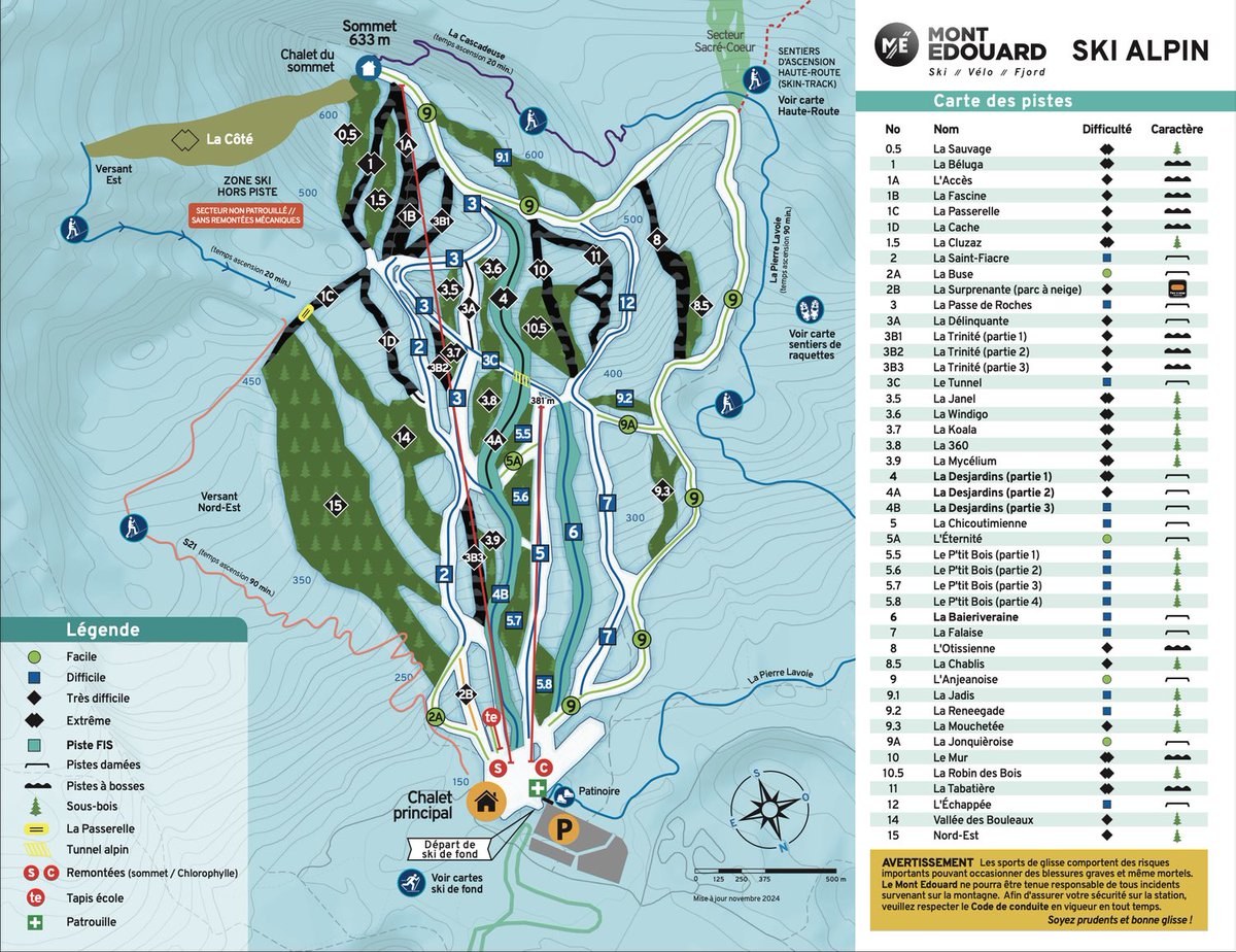 TheRedKahuna's tweet photo. @Mountainman1723 It is Mont Edouard in L'Anse-Saint-Jean, Quebec, Canada. 

Our ski race club is up here training for the race season. Conditions have been amazing. 

Great ski hill that hosts FIS races. https://t.co/o1vdBrNuzi