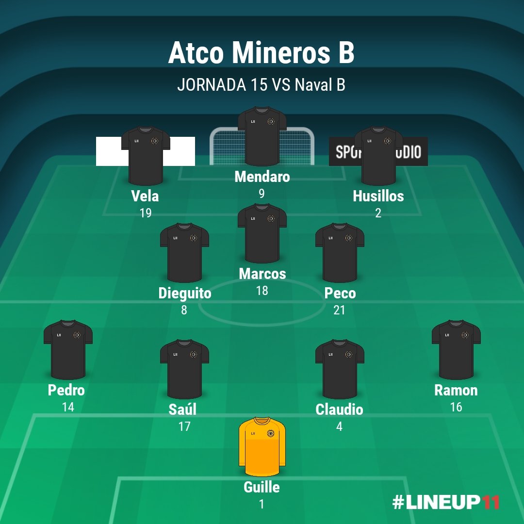 Comienza el partido.

Atco Mineros B 0-0 Naval B