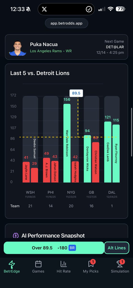 BetrOdds tweet media