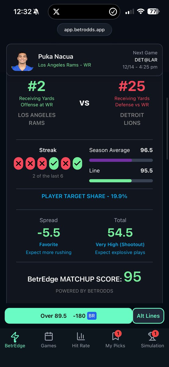 BetrOdds tweet media