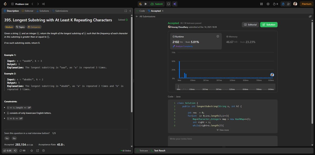 Anurag Choudhary tweet media