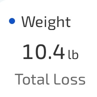 drank a little too much water close to bedtime but still lost