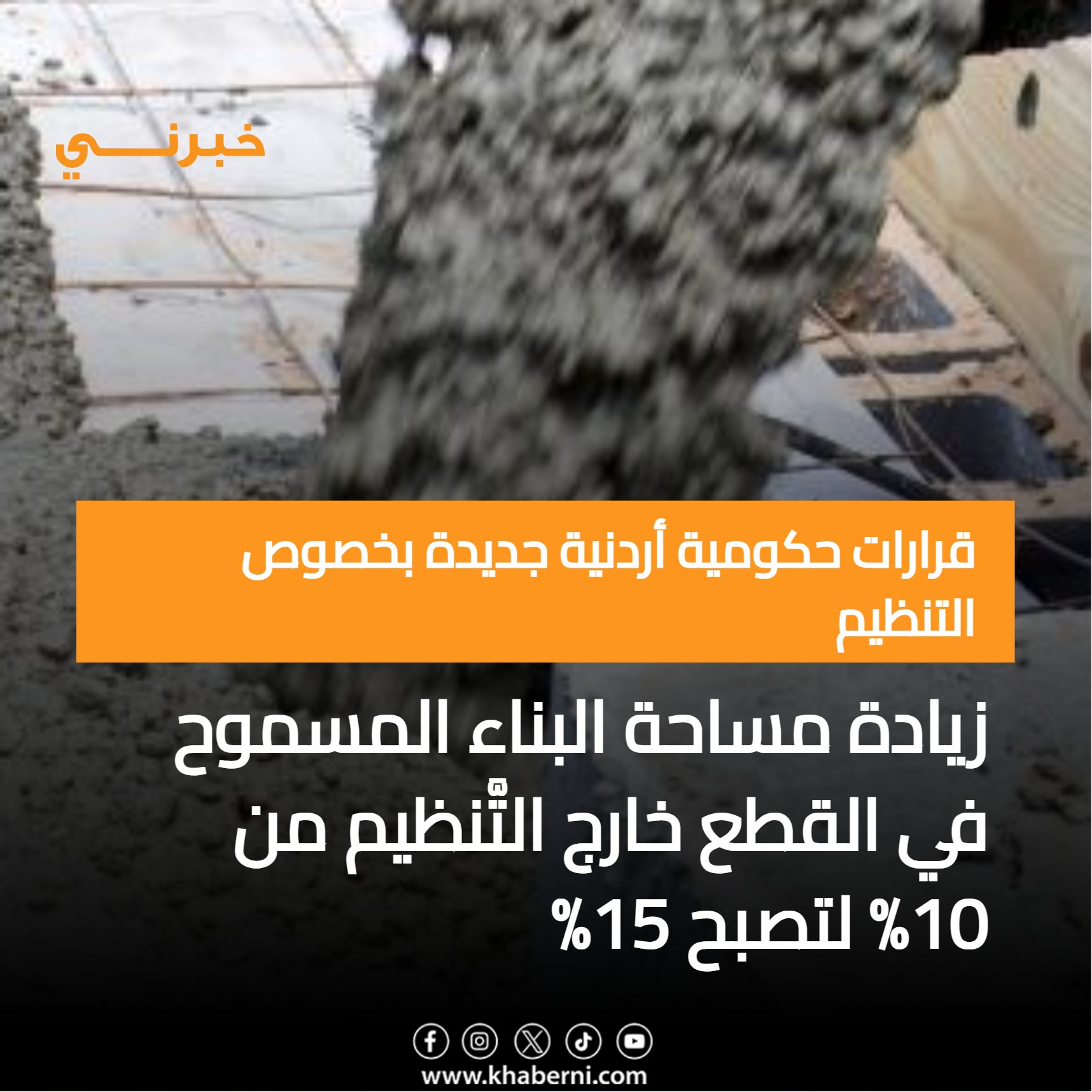 قرارات حكومية أردنية جديدة بخصوص التنظيم .. زيادة مساحة البناء المسموح في القطع خارج التَّنظيم من 10% لتصبح 15% 