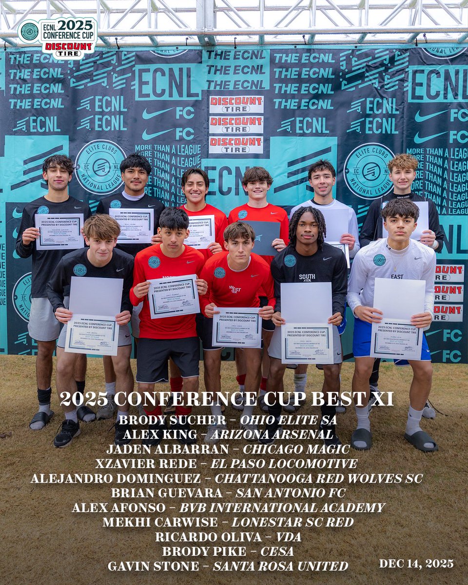 ECNL Boys tweet media