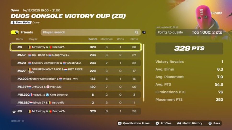 Qualled EU zb ccc w/<a href="/snxpez7_/">Snxpez7-</a>