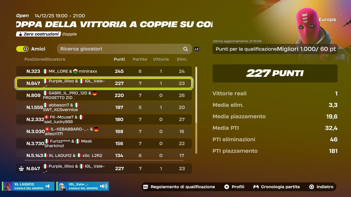 Qual duo vcc ZB eu W/<a href="/LxcaFN26/">LxcaFN</a>