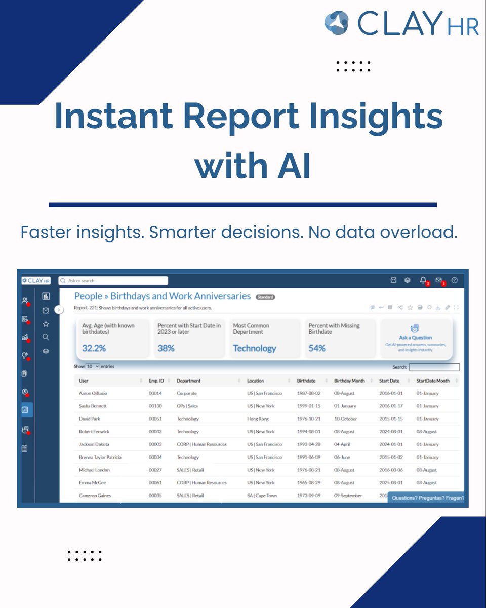 Stop drowning in spreadsheets and start celebrating your people!

With ClayHR's Al-powered reporting, getting insights about anything you want is instant.
 
To see how easy it is to stay connected with what matters most, visit clayhr.com and Book a demo.
