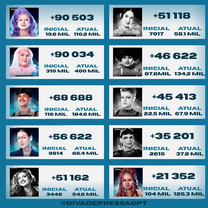 Bunklr tweet media