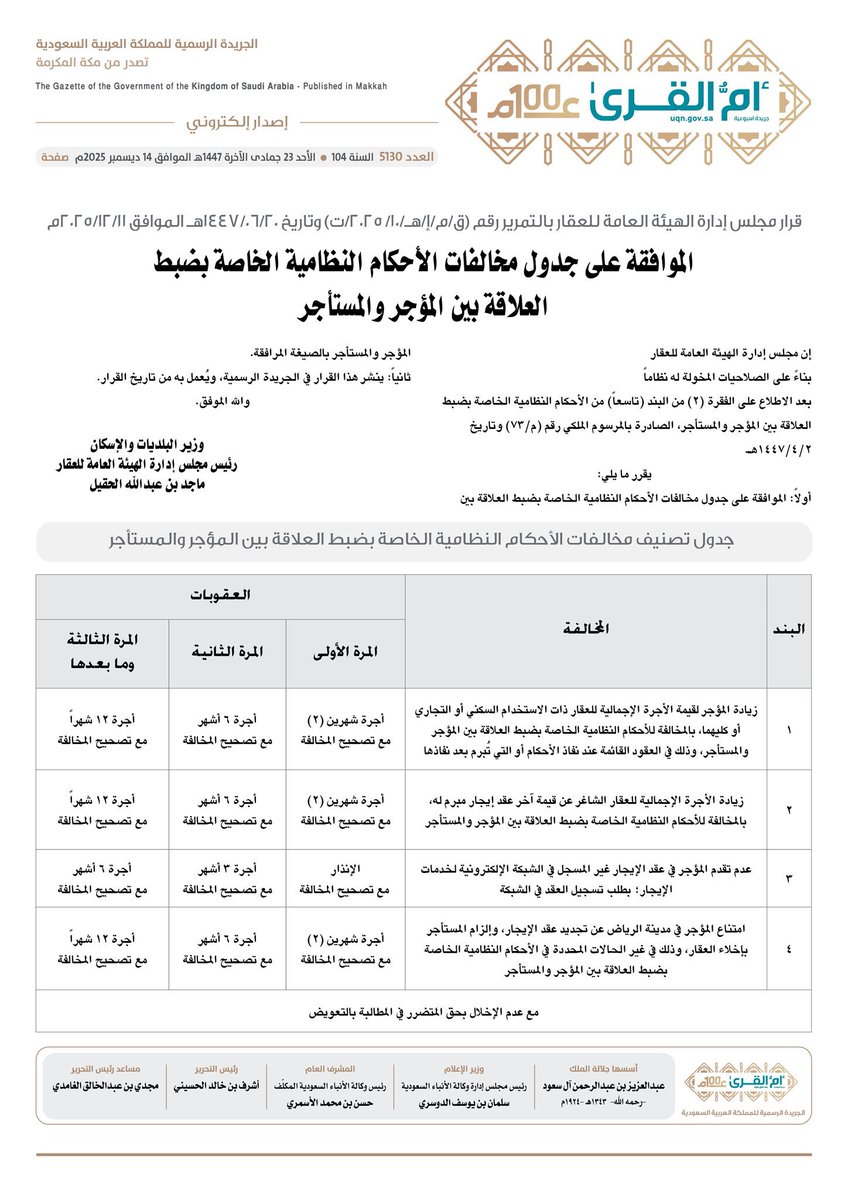 الموافقة على جدول مخالفات الأحكام النظامية الخاصة بضبط العلاقة بين المؤجر والمستأجر.