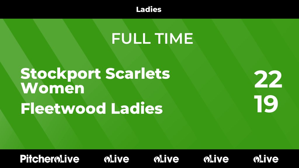 FULL TIME: Stockport Scarlets Women 22 - 19 Fleetwood Ladies
#STOFLE #Pitchero
fleetwoodrugby.com/teams/13966/ma…