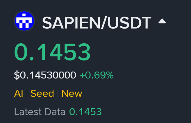 ChtCalls's tweet image. Trade Call Setup $SAPIEN
 Entry: 0.138 – 0.145 ⚡
 TP1: 0.160 🎯
 TP2: 0.180 🎯
 TP3: 0.205 🎯

#SAPIEN