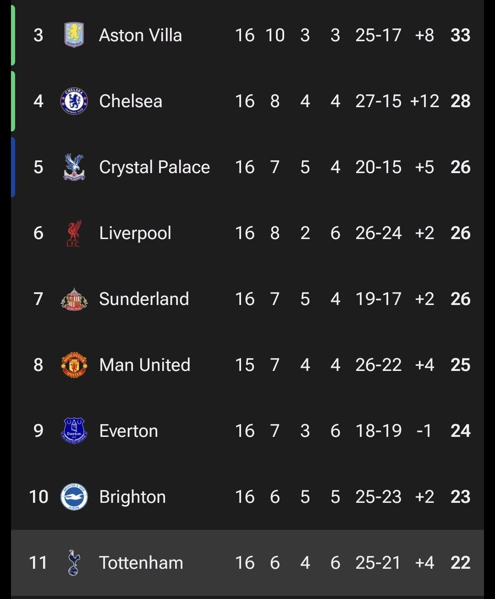 Savo's Bandana tweet media