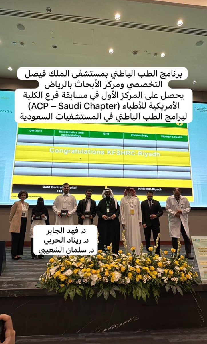 الحمدلله حمدًا كثيرًا 
مُبارك لبرنامجنا هذا الفوز 🇸🇦