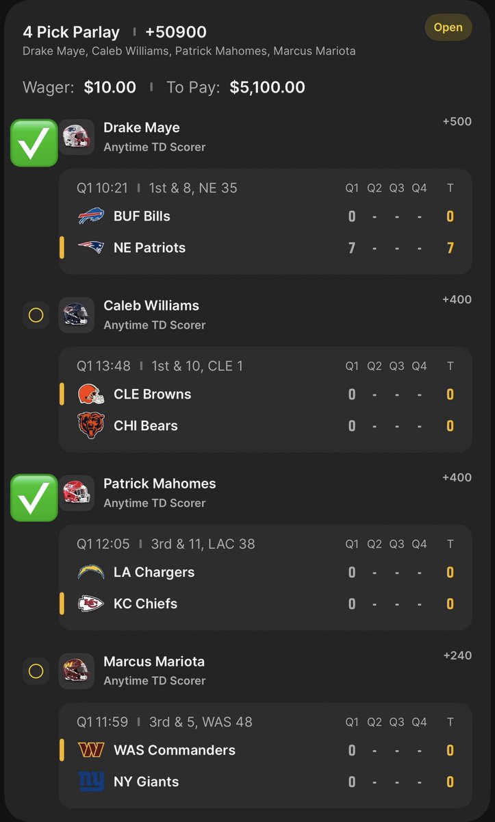 2/4 Very Early Still.