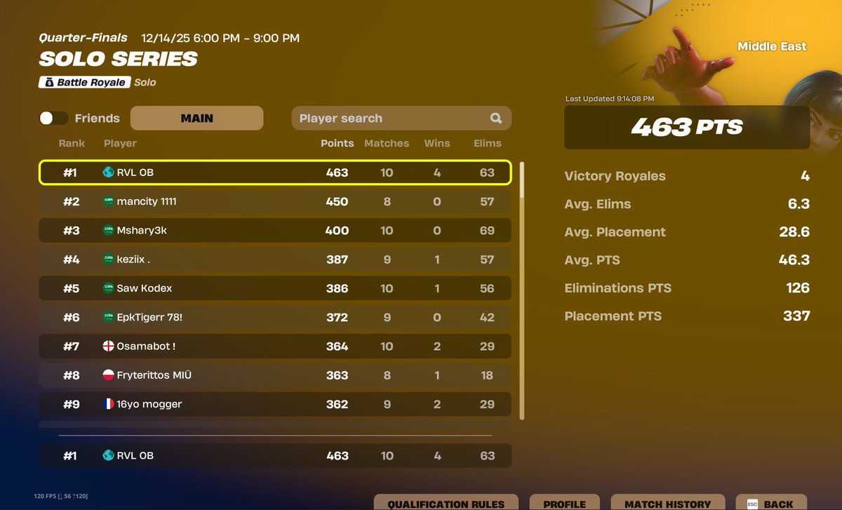 1st Solo Series
<a href="/RVLESPORT/">RVL Esports</a>