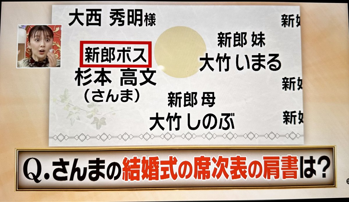 杉本高文（明石家さんま）は家族内では“ボス”と呼ばれてきた。 先日