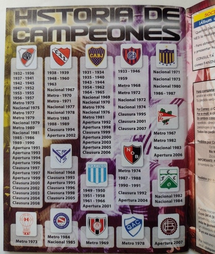 Campeones Futbol Argentino, Álbum Apertura 2008.