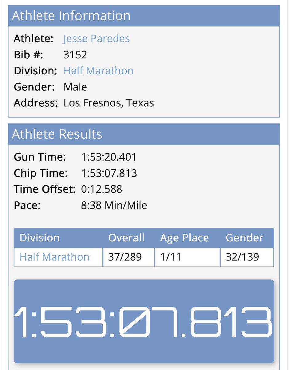 Jesse Paredes tweet media