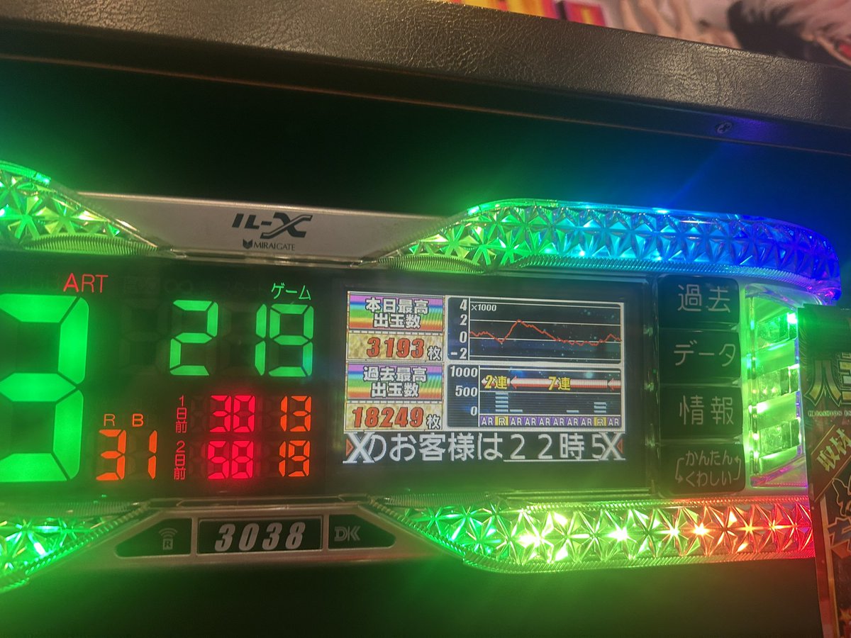 設定56確 遇寄りなんで6予想
10時開店 気合いの10000回転