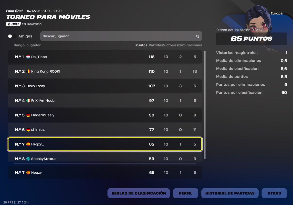 Top 7 EU 500$ bad performance at the start