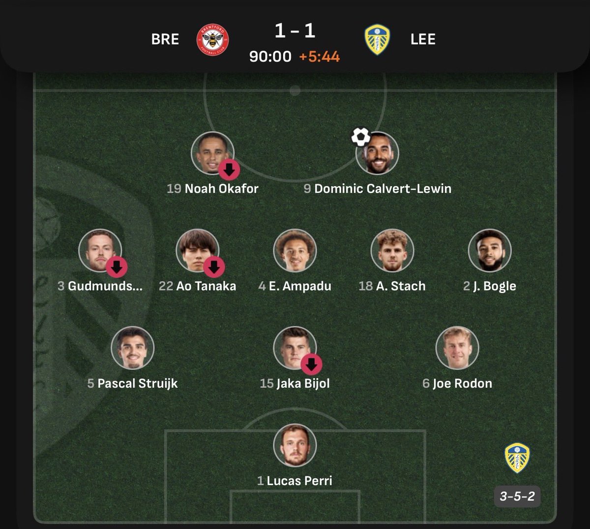 WEFOOTBALL777's tweet photo. 2025-26 PREMIER LEAGUE MATCHWEEK 16
Sun 14 Dec 16:30 UKT - Brentford vs Leeds United starting XI
#wefootball777 #football #premierleague #matchweek16 #brentfordfc #leedsunited https://t.co/EZ8Osre2WV