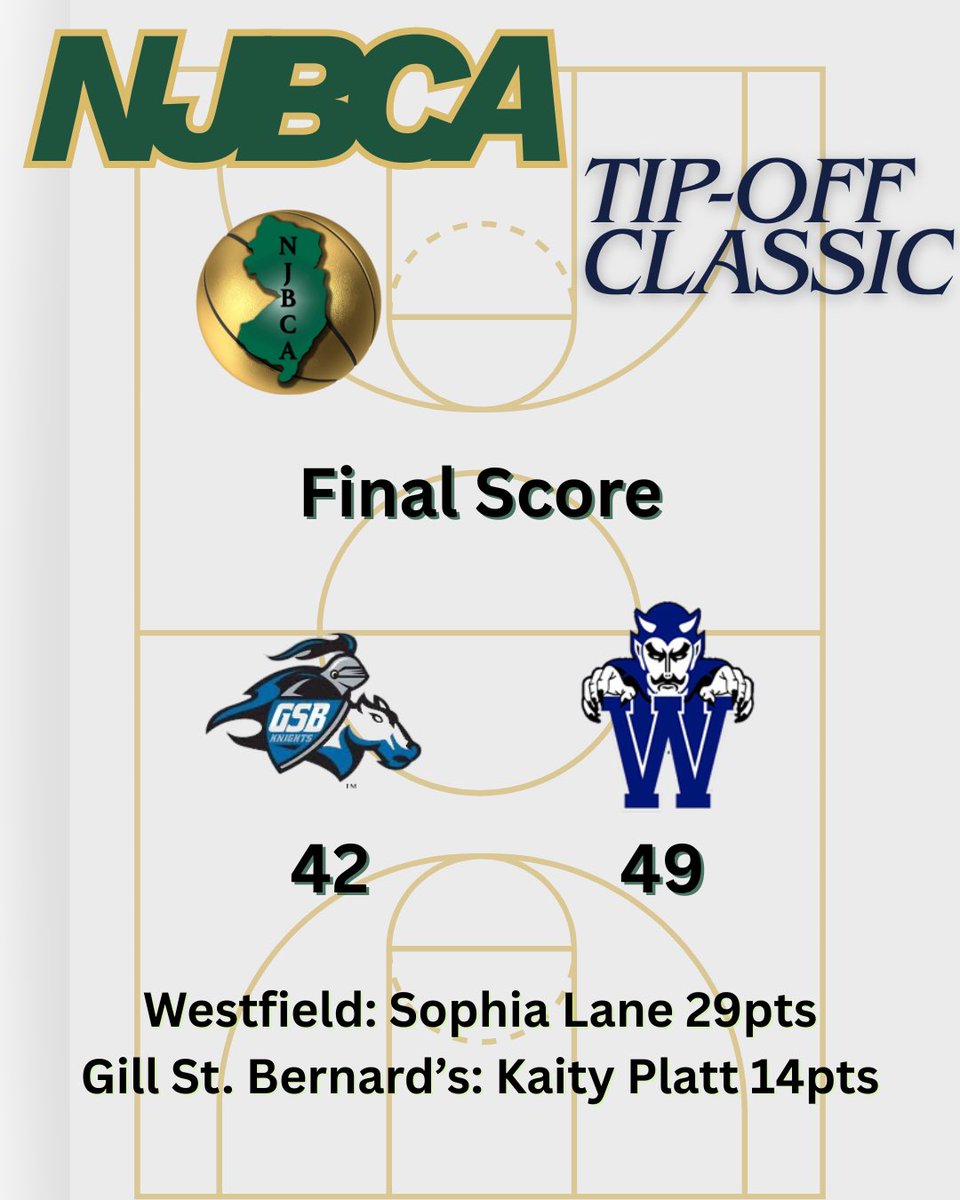 New Jersey Basketball Coaches Association tweet media