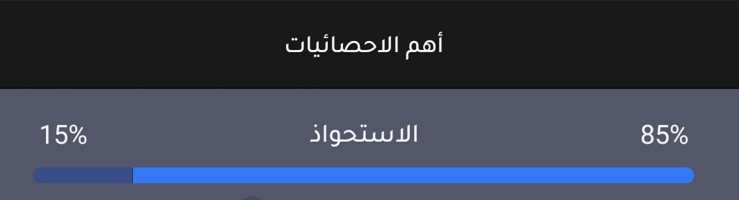 fcbm15's tweet image. خصمك  نسبته  15% فقط 
وقدر يتعادل معاك وتضيع قدامه اهداف 
يعني ان عندك مشكلة كبيرة