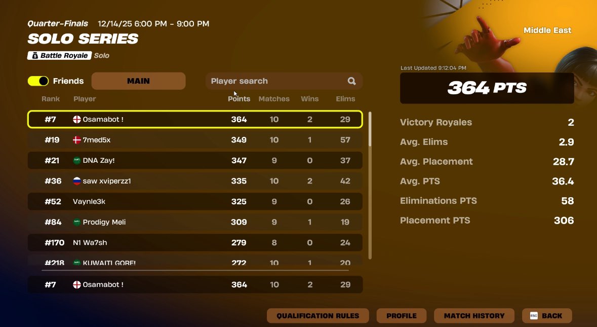 Qual Heats solo series 
best coaches : <a href="/d4kzfv1/">َ</a> <a href="/Beamfnn/">Beam</a>