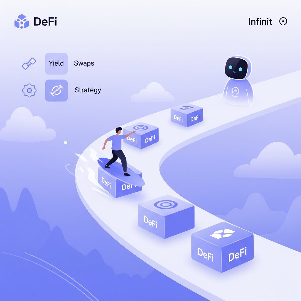 GN CT!

Ending my day with <a href="/Infinit_Labs/">INFINIT</a> we're all anticipating Infinit prompt to DeFi launch.

Have a goodnight rest y'all $IN