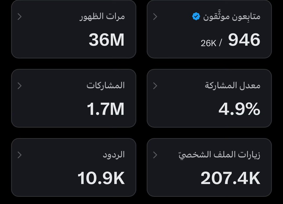MR. Stock tweet media