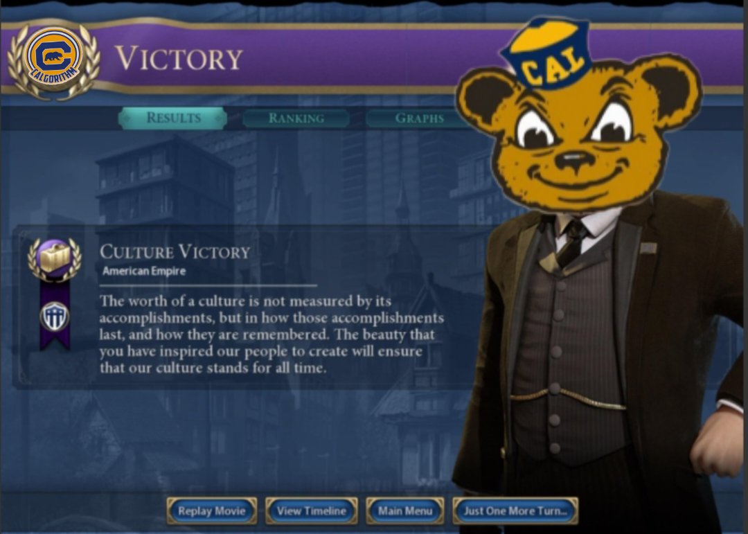 AdmiralBear01's tweet image. #Calgorithm mentioned.

You're welcome, Indiana.