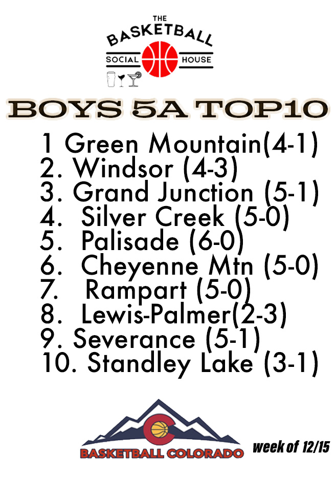 BasketballColorado tweet media