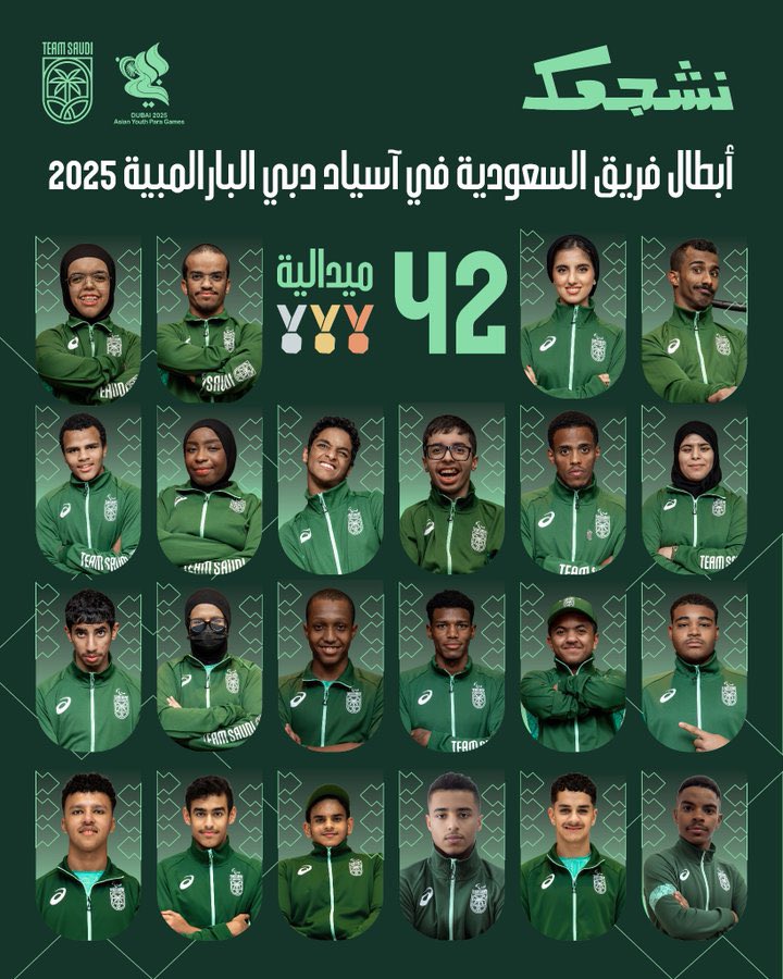 42 ميـدالية سعوديــة 🇸🇦🏅

نبارك لسمو رئيس <a href="/TeamSaudi/">Team Saudi | فريق السعودية</a> صاحب السمو الملكي الأمير عبدالعزيز بن تركي ولسمو نائبه سمو الأمير فهد بن جلوي ماتحقق في رحلة أبطال #فريق_السعودية في دورة الألعاب الآسيوية البارالمبية للشباب #دبي2025 
تهانيـنا لكل الأبطال.
<a href="/AbdulazizTF/">عبدالعزيز بن تركي الفيصل</a>