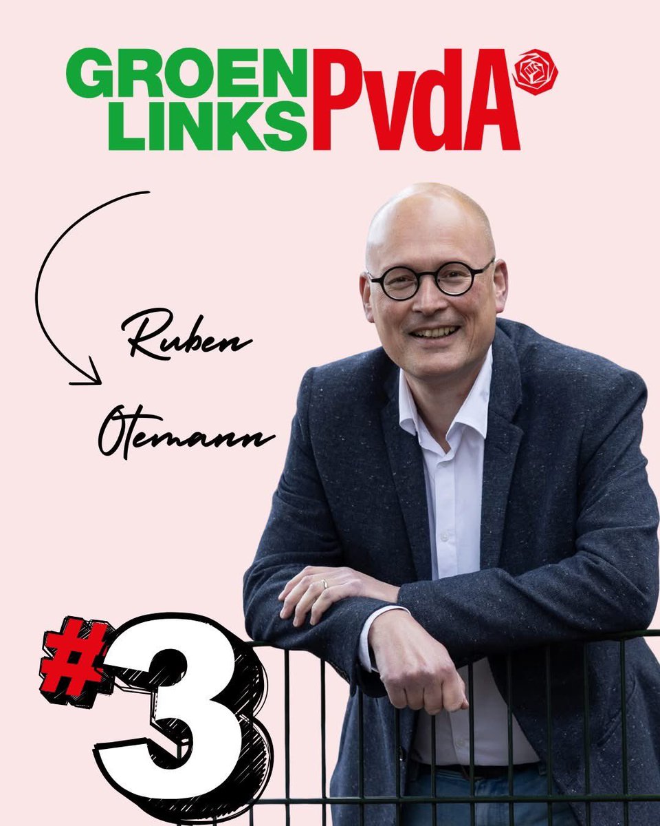 Ruben Otemann 🎯 tweet media