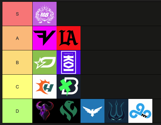 CoD Discussion tweet media