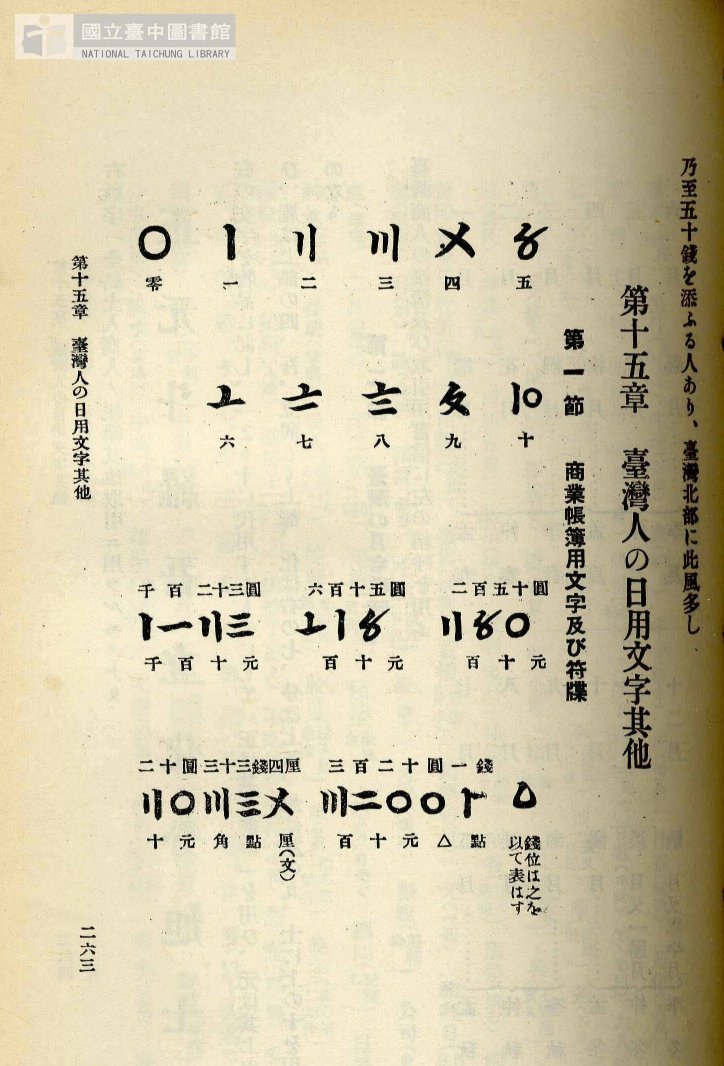 The Japanese documented the use of Suzhou numerals (aka 花碼) in
