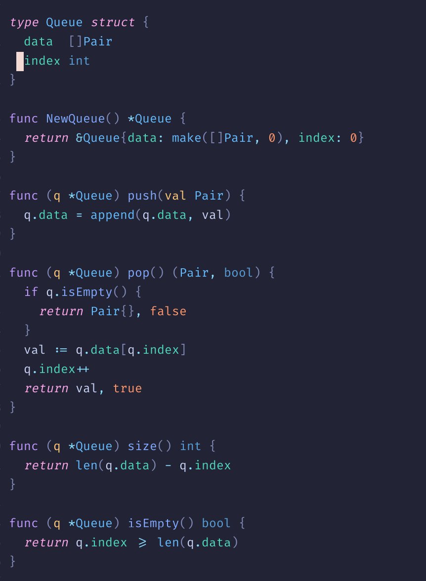 Monkey_d_aryan's tweet image. I just completed &quot;Laboratories&quot; - Day 7 - Advent of Code 2025 adventofcode.com/2025/day/7 #AdventOfCode 

Queue : 1
Greedy : 2

what if while shifting to the left or right i again got a &quot;^&quot; did anyone thought about that .i just prayed such case don&apos;t come in the test case 😶😶