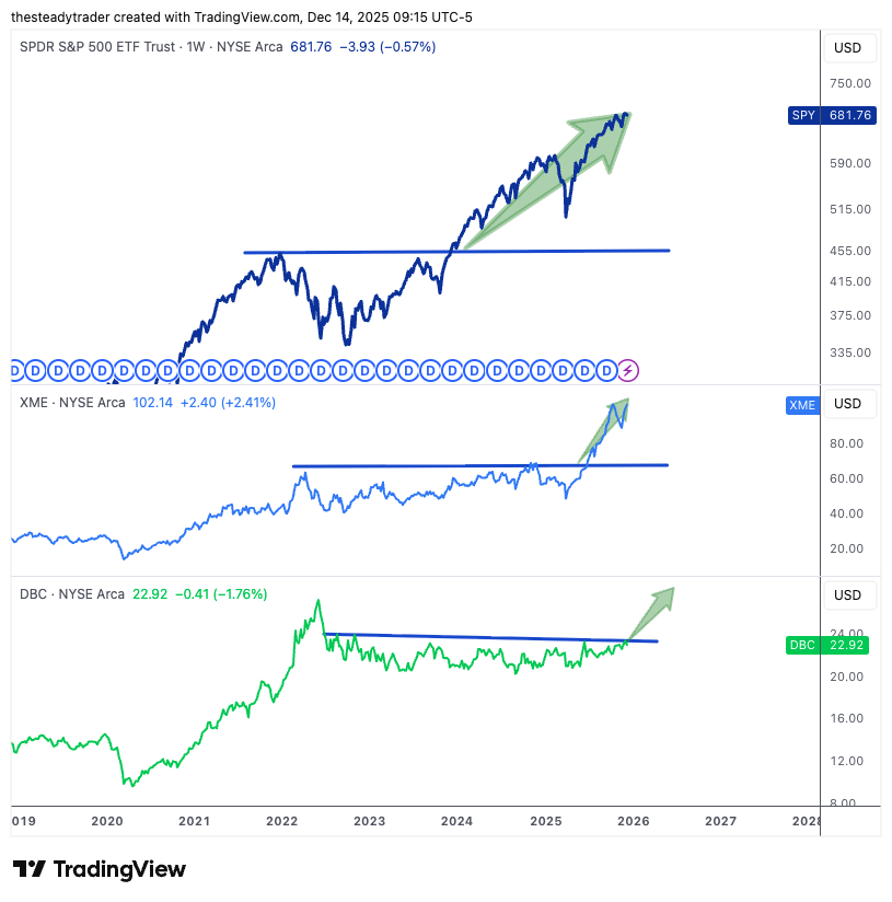 Serge Berger tweet media