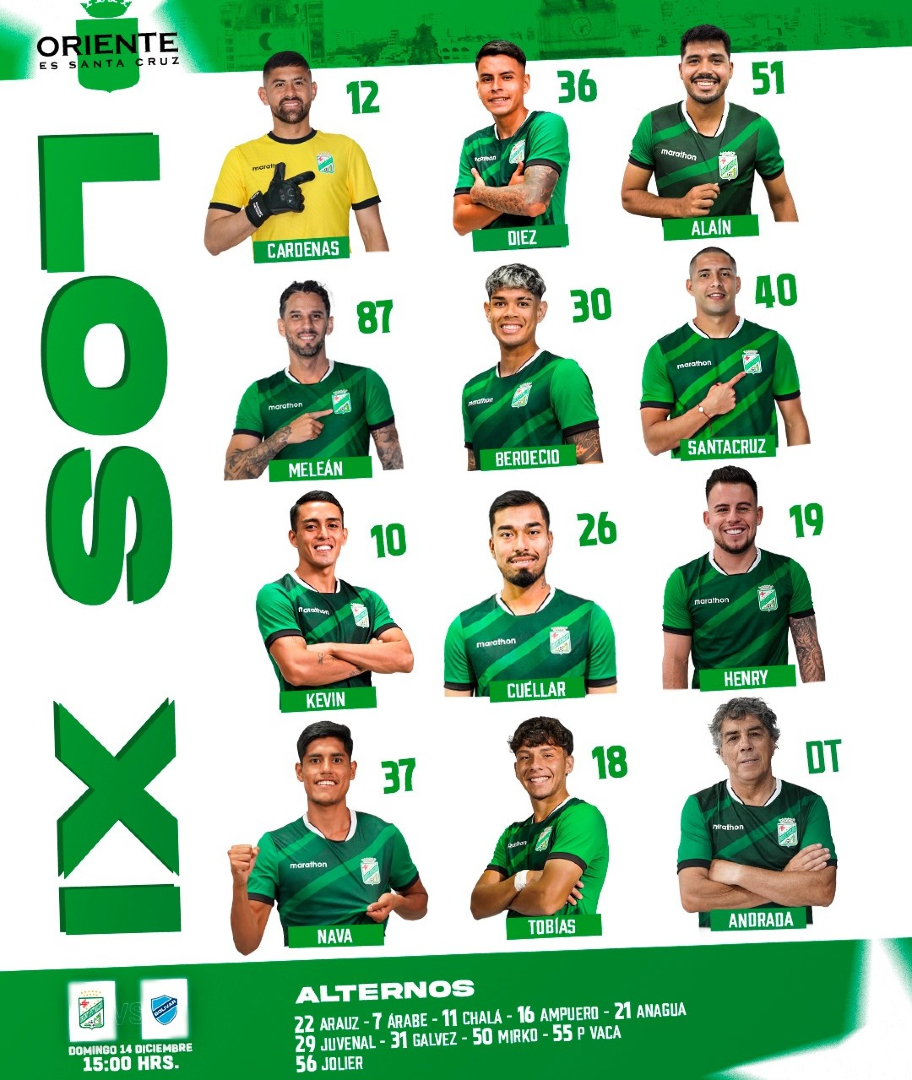 LaRazon_Bolivia's tweet photo. Alineaciones de @OrientePetrolero y @Bolivar_Oficial que en instantes jugarán en el Real Santa Cruz, última jornada #Fecha30.
#Bolívar #OrientePetrolero
#DivisiónProfesional
@LaRazon_Bolivia https://t.co/Wl5uG0P1Rt
