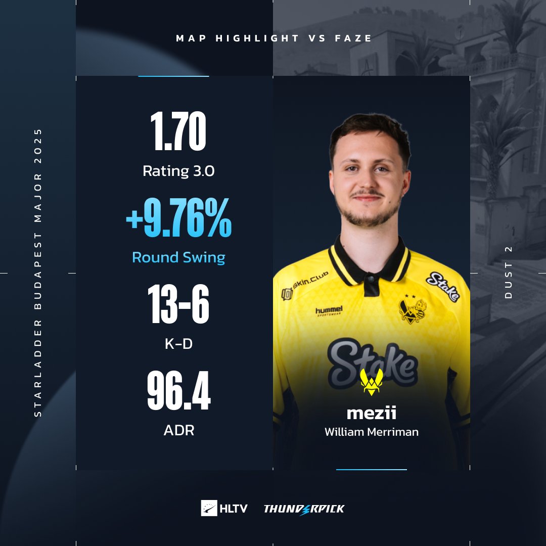 HLTV.org tweet media