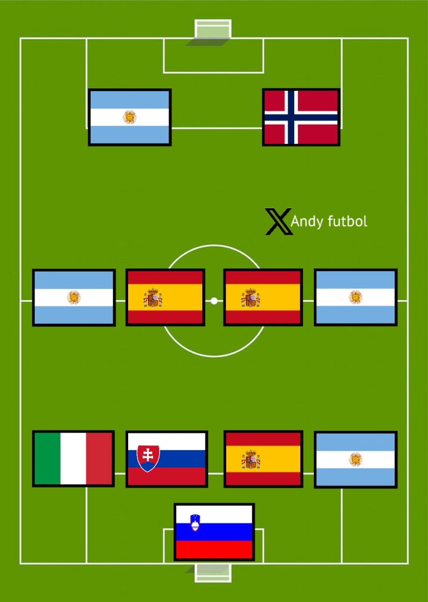 Context Football tweet media