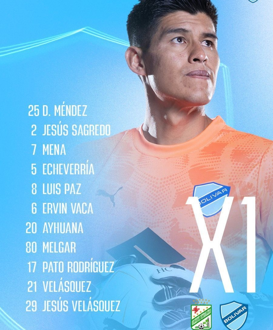 LaRazon_Bolivia's tweet photo. Alineaciones de @OrientePetrolero y @Bolivar_Oficial que en instantes jugarán en el Real Santa Cruz, última jornada #Fecha30.
#Bolívar #OrientePetrolero
#DivisiónProfesional
@LaRazon_Bolivia https://t.co/Wl5uG0P1Rt