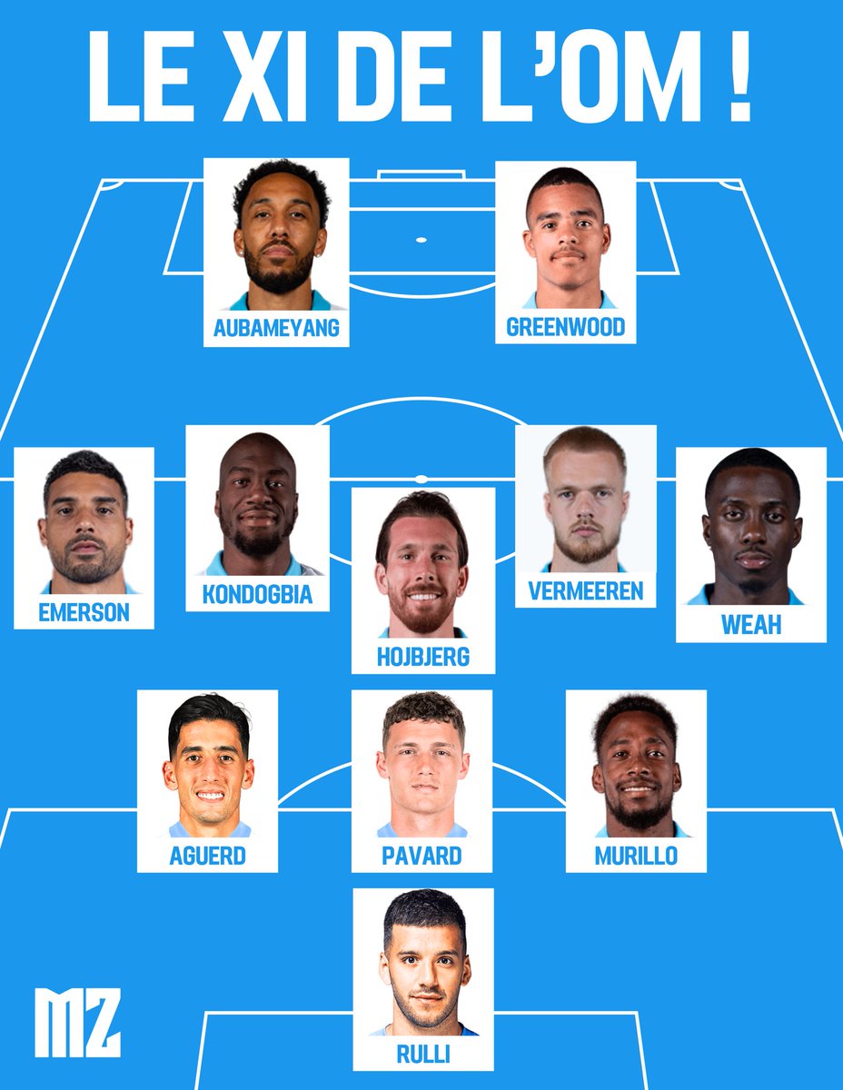 MassiliaZone's tweet photo. 🚨 LE XI DE L’OM CE SOIR ! 💙🤍

Vos avis ? https://t.co/1fgZnd3vtx