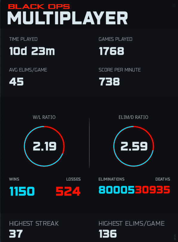 tim2kTTV tweet media